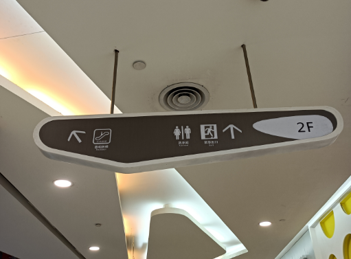 ̈(chng)ָʾ